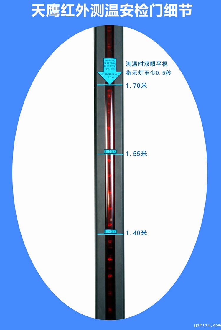 红外测温安检门探头-750.jpg