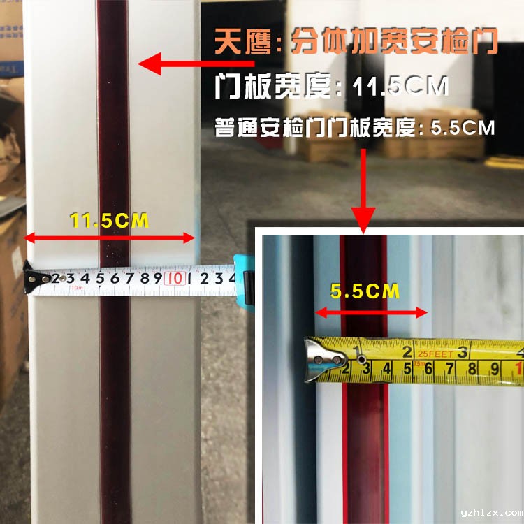 hth官方登录入口安检门门板宽度对比.jpg