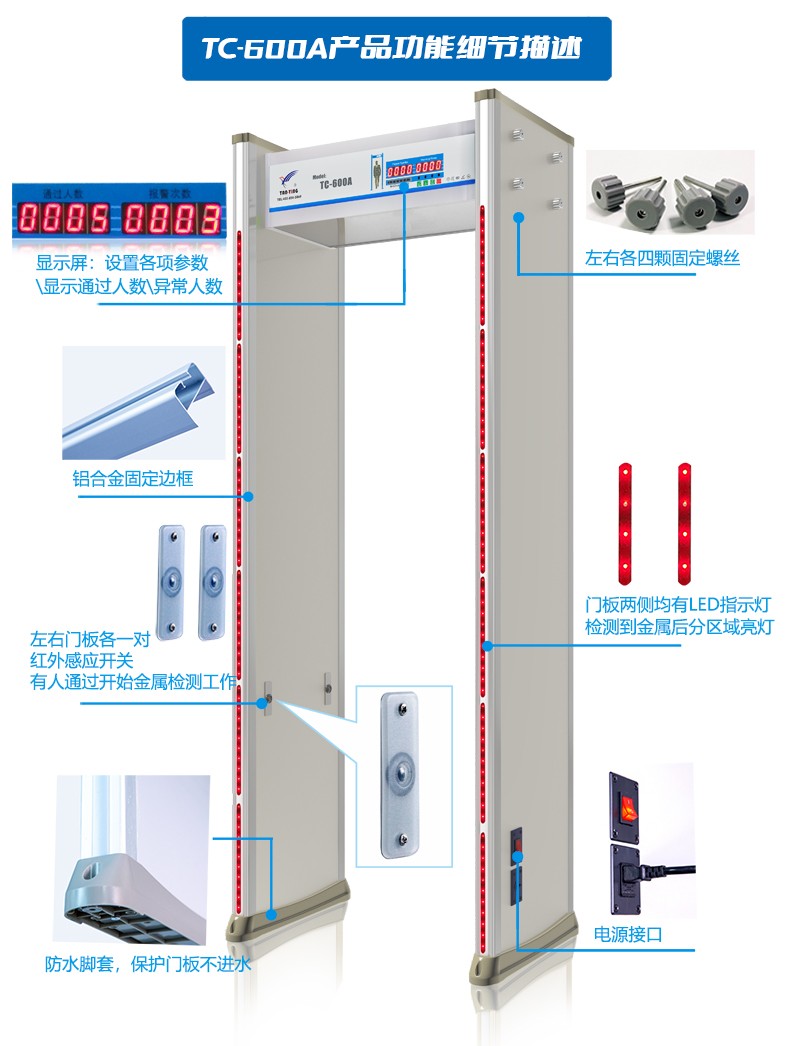 hth官方登录入口TC-600A金属安检门-5.jpg hth官方登录入口TC-600A金属安检门-5.jpg