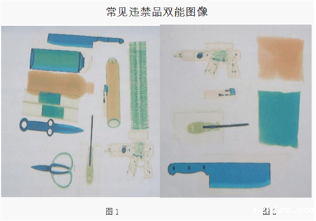 行李安检X光机图像识别