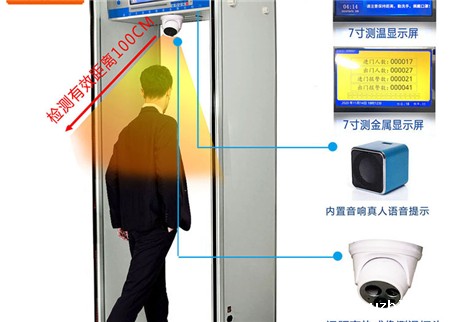 体温安全门的工作原理