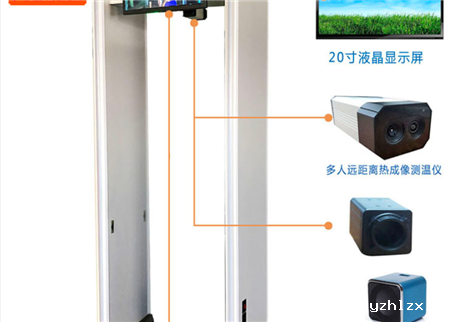 体温安全门有几种