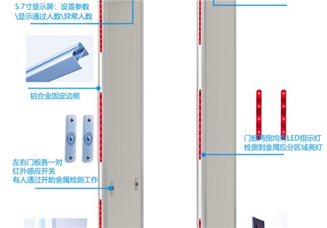 行李安检门：守护旅程安全的关键一道防线