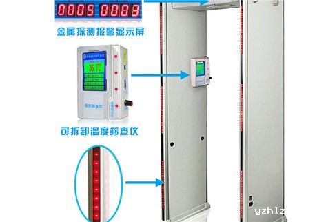 体温安全门：快速测温加强公众健康